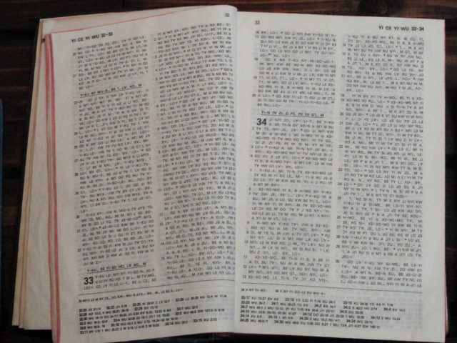 lisu-bible