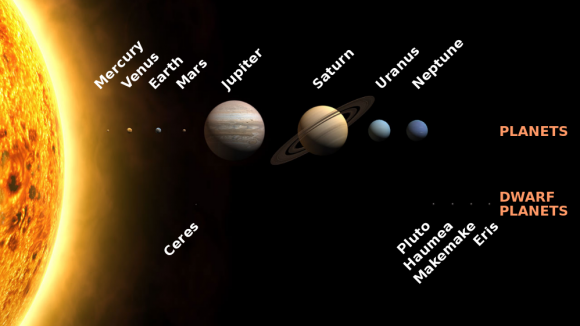 planets-universe