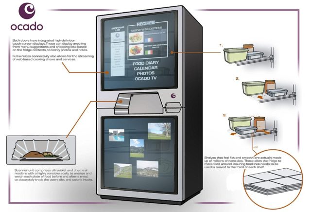 NATIONAL PICTURES A fridge of the future that tells you what to cook with your left-overs and automatically re-orders fresh food is being designed in the UK. The self-cleaning "fridge of the future" will automatically place supermarket home delivery orders when required and move food near its use by date to the front of the shelves. Researchers hope the fridge could clean itself, cut down on wasted food and offer up recipes - which could be tailored to different countries, cuisines and seasons depending on whether people want to whip up something Italian or fancy a curry.
