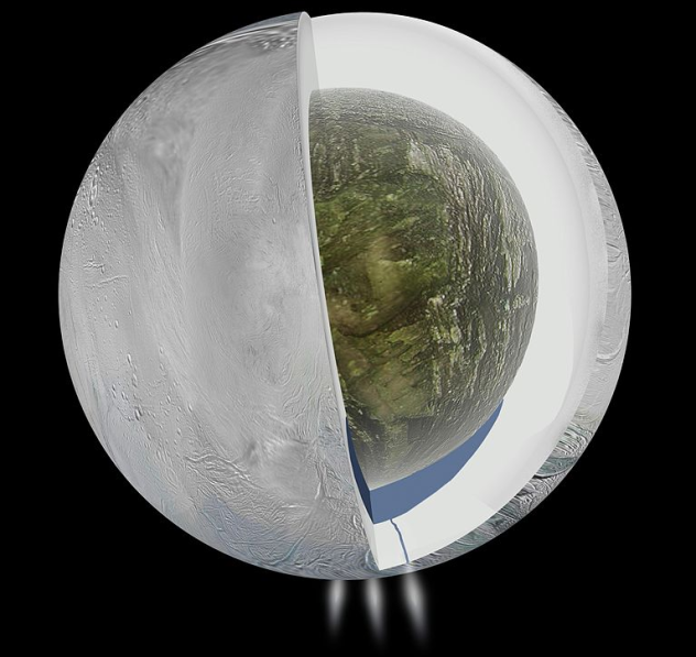 Enceladus-oceans